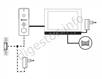 Videovratnik EM-10AHD 7 standard bez apky H3010 sc