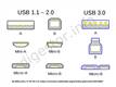 USB2_0_a_3.0_konektory jpeg autor.jpg
