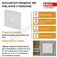 Podlahovy WiFi Termostat Biely P56201UF Funkcie.JP