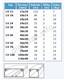 Listy_LV_table.JPG